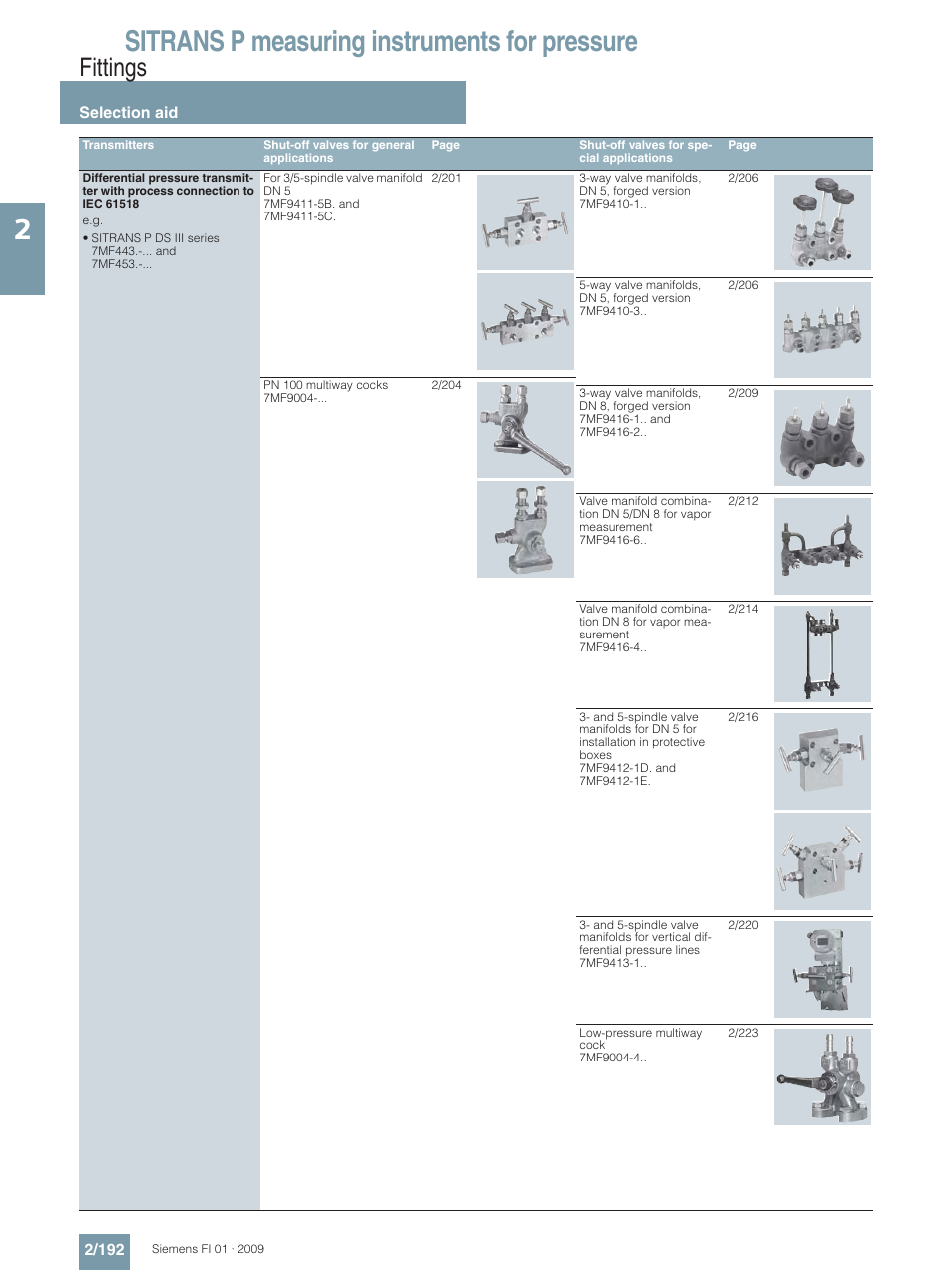 Sitrans p measuring instruments for pressure, Fittings | Siemens SITRANS P User Manual | Page 192 / 234