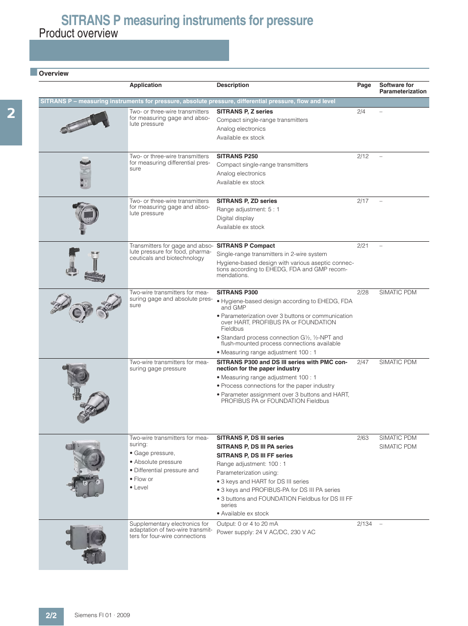 Product overview, Sitrans p measuring instruments for pressure | Siemens SITRANS P User Manual | Page 2 / 234