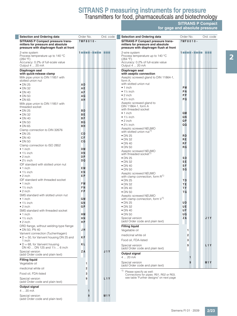 Sitrans p measuring instruments for pressure | Siemens SITRANS P User Manual | Page 23 / 234