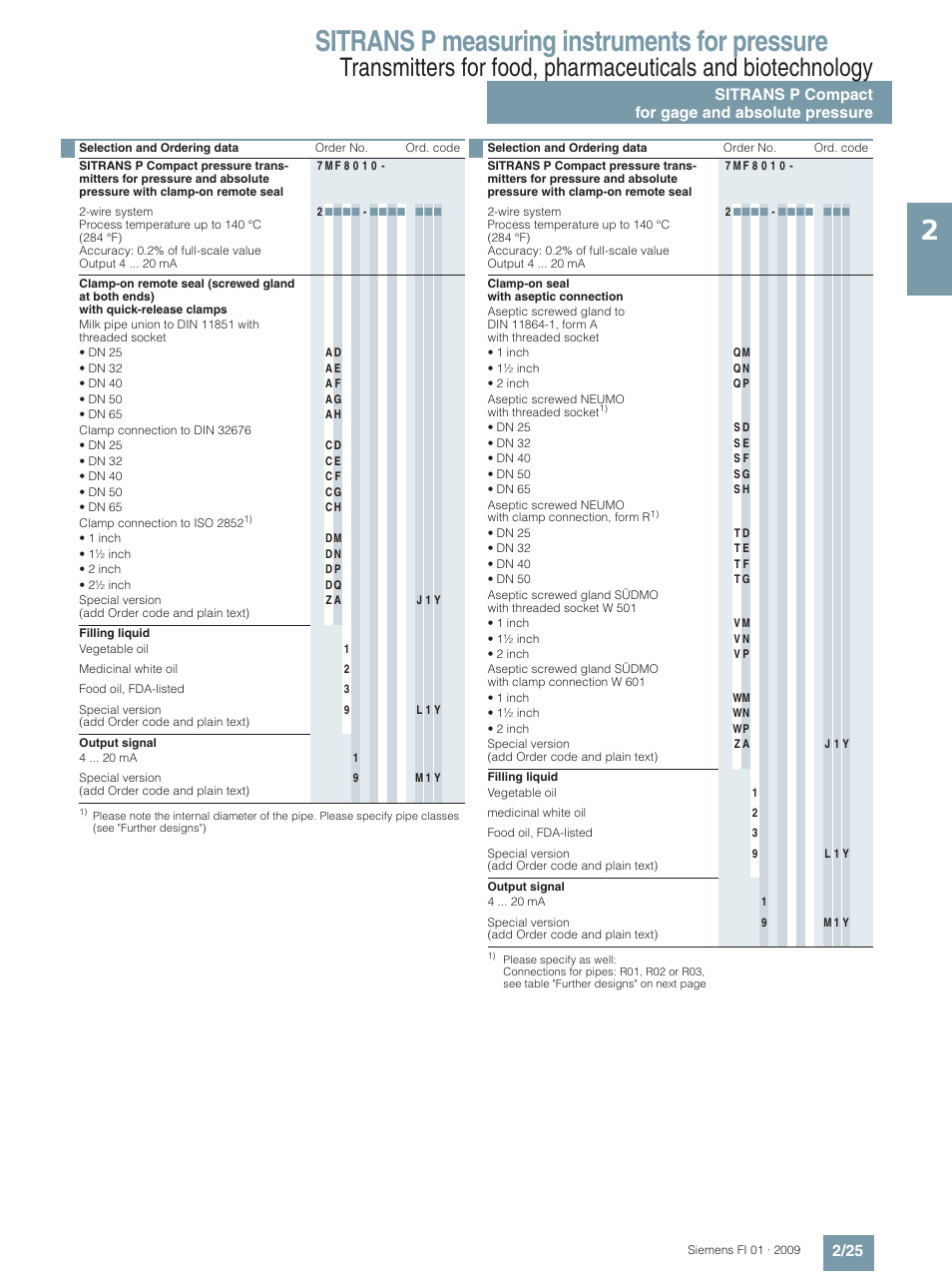 Sitrans p measuring instruments for pressure | Siemens SITRANS P User Manual | Page 25 / 234