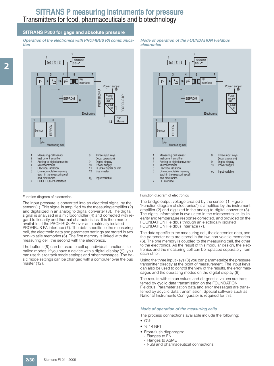 Sitrans p measuring instruments for pressure | Siemens SITRANS P User Manual | Page 30 / 234