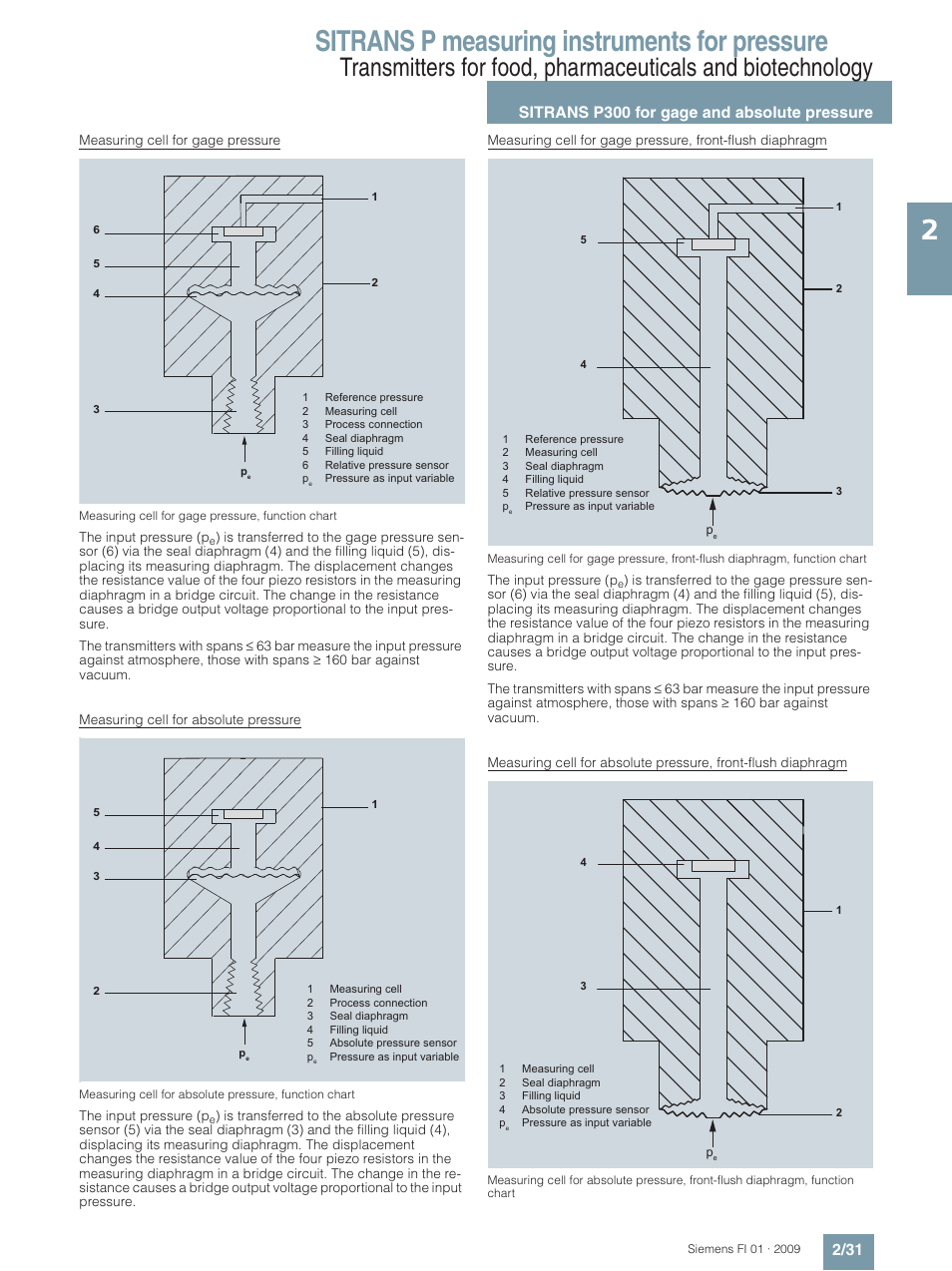 Sitrans p measuring instruments for pressure | Siemens SITRANS P User Manual | Page 31 / 234