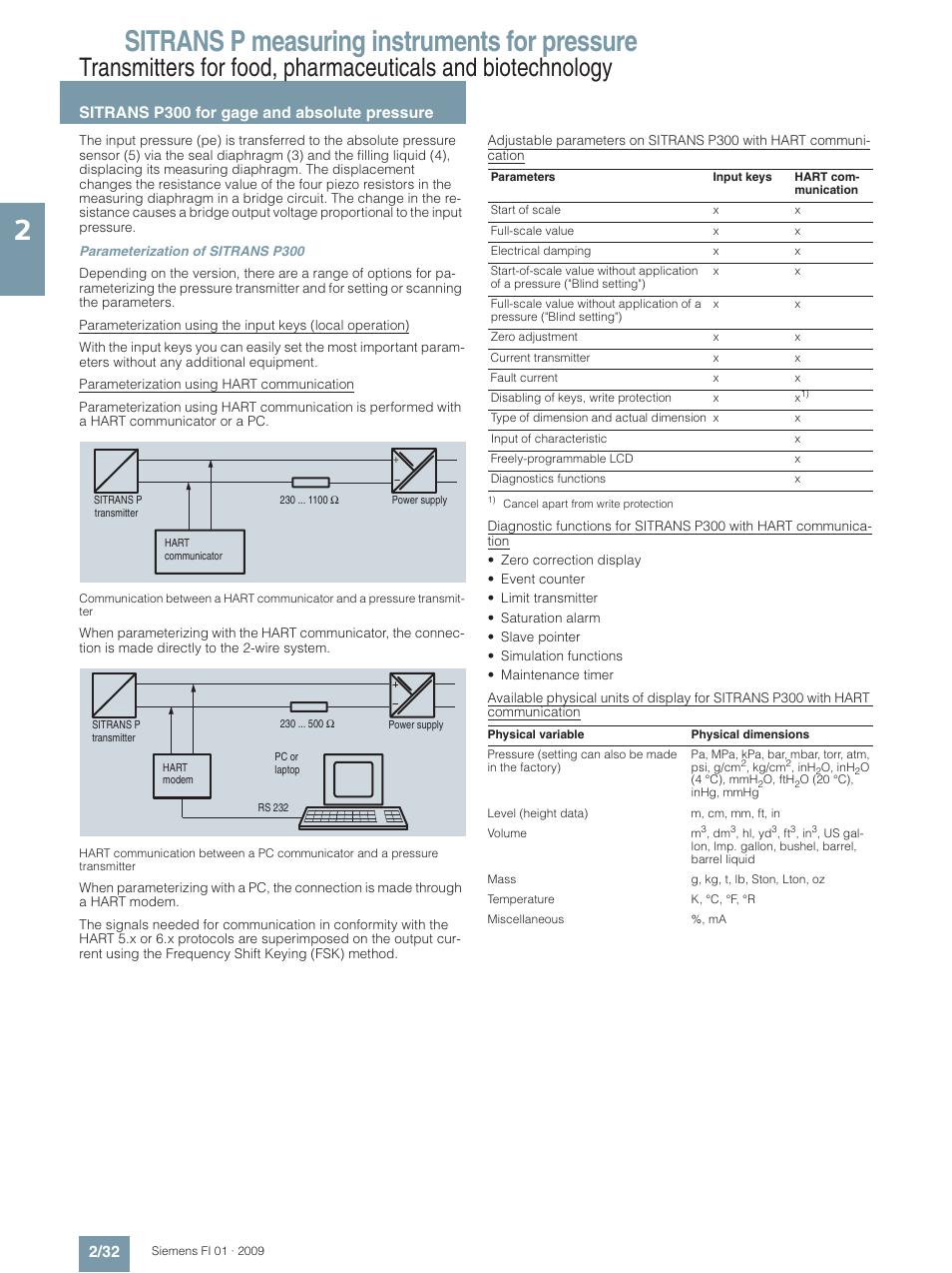 Sitrans p measuring instruments for pressure | Siemens SITRANS P User Manual | Page 32 / 234