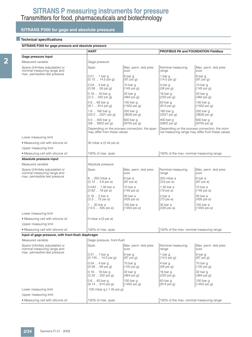 Sitrans p measuring instruments for pressure | Siemens SITRANS P User Manual | Page 34 / 234