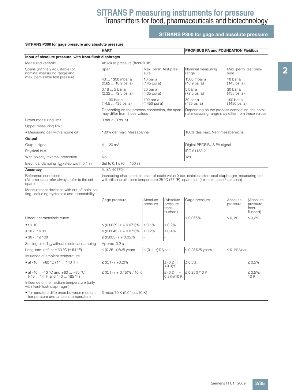 Sitrans p measuring instruments for pressure | Siemens SITRANS P User Manual | Page 35 / 234