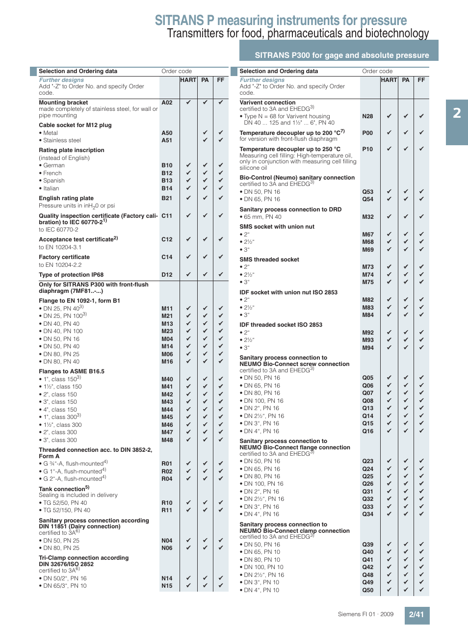 Sitrans p measuring instruments for pressure | Siemens SITRANS P User Manual | Page 41 / 234