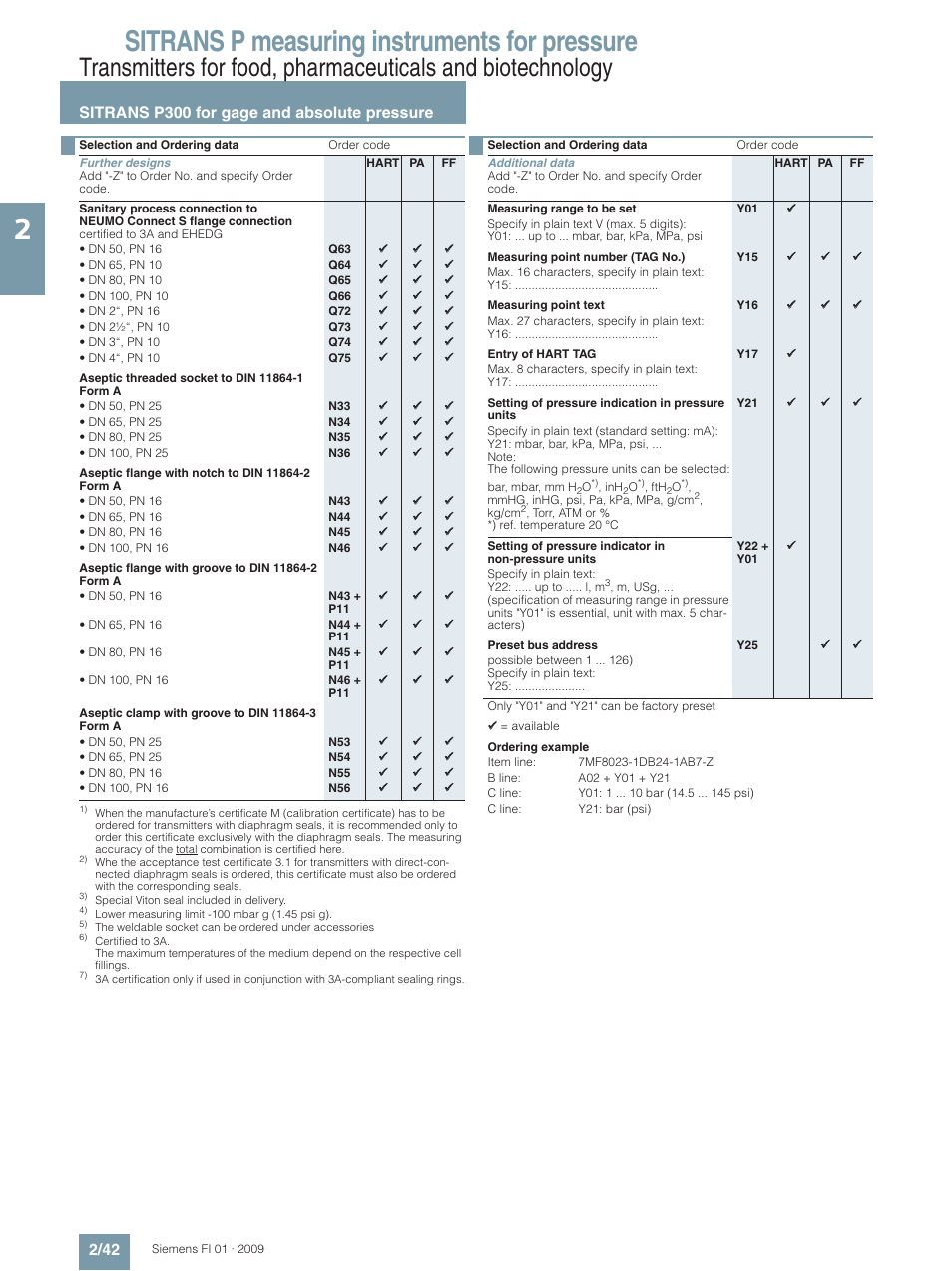 Sitrans p measuring instruments for pressure | Siemens SITRANS P User Manual | Page 42 / 234