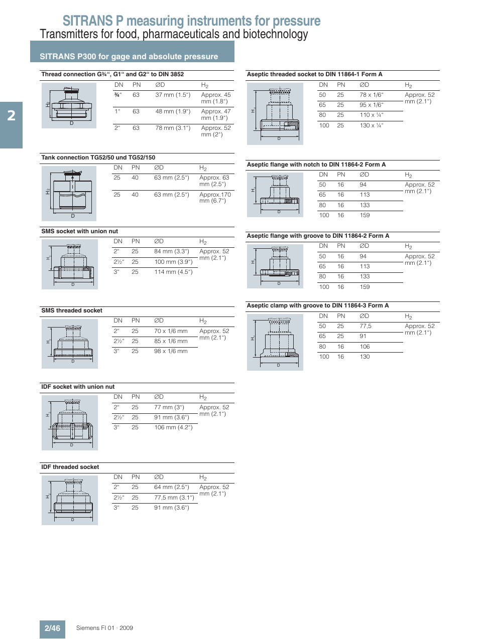 Sitrans p measuring instruments for pressure | Siemens SITRANS P User Manual | Page 46 / 234