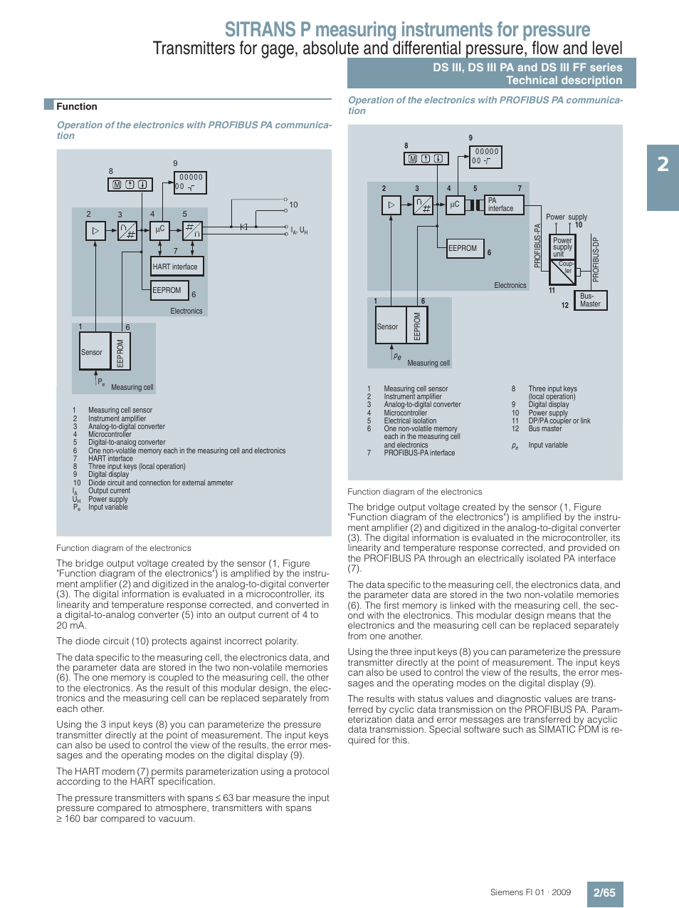 Sitrans p measuring instruments for pressure | Siemens SITRANS P User Manual | Page 65 / 234