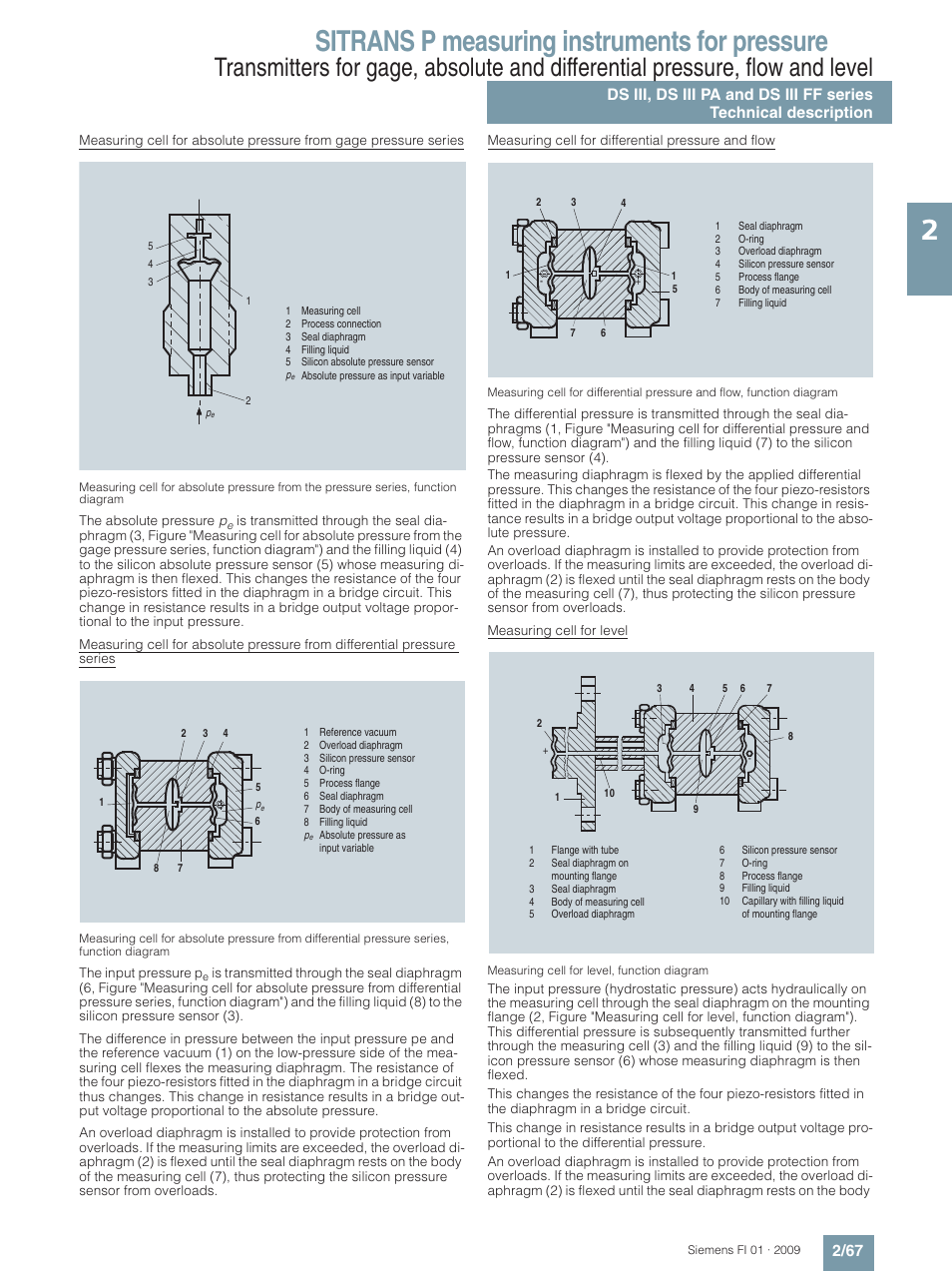 Sitrans p measuring instruments for pressure | Siemens SITRANS P User Manual | Page 67 / 234