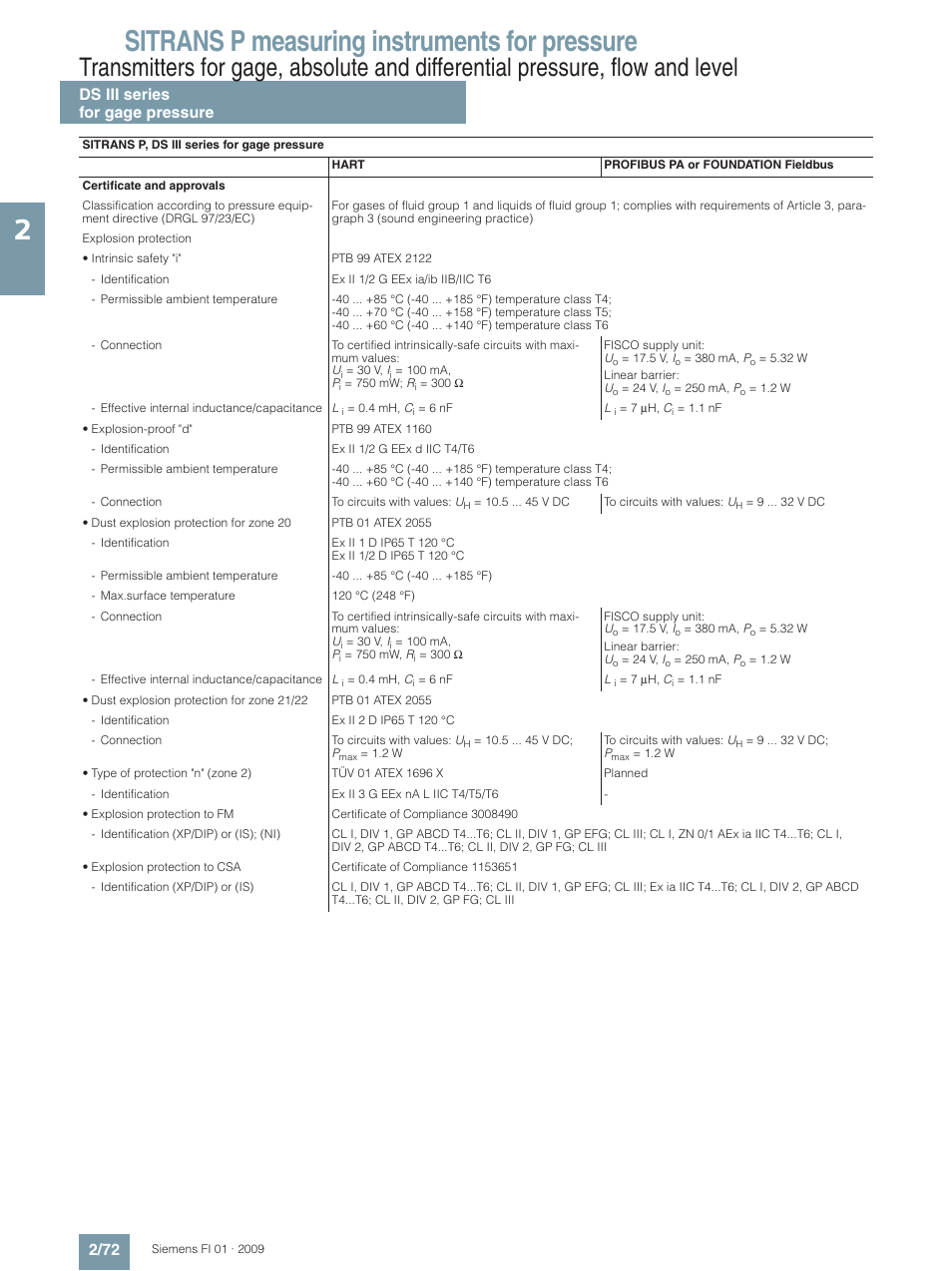 Sitrans p measuring instruments for pressure, Ds iii series for gage pressure 2/72 | Siemens SITRANS P User Manual | Page 72 / 234