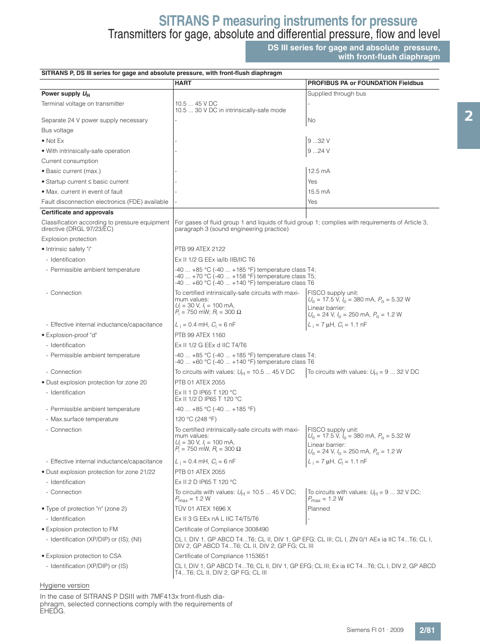 Sitrans p measuring instruments for pressure | Siemens SITRANS P User Manual | Page 81 / 234