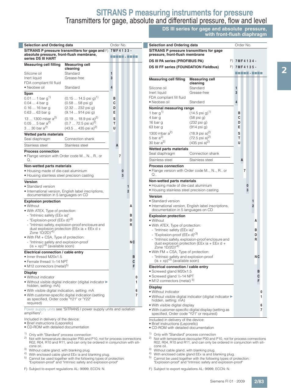 Sitrans p measuring instruments for pressure | Siemens SITRANS P User Manual | Page 83 / 234