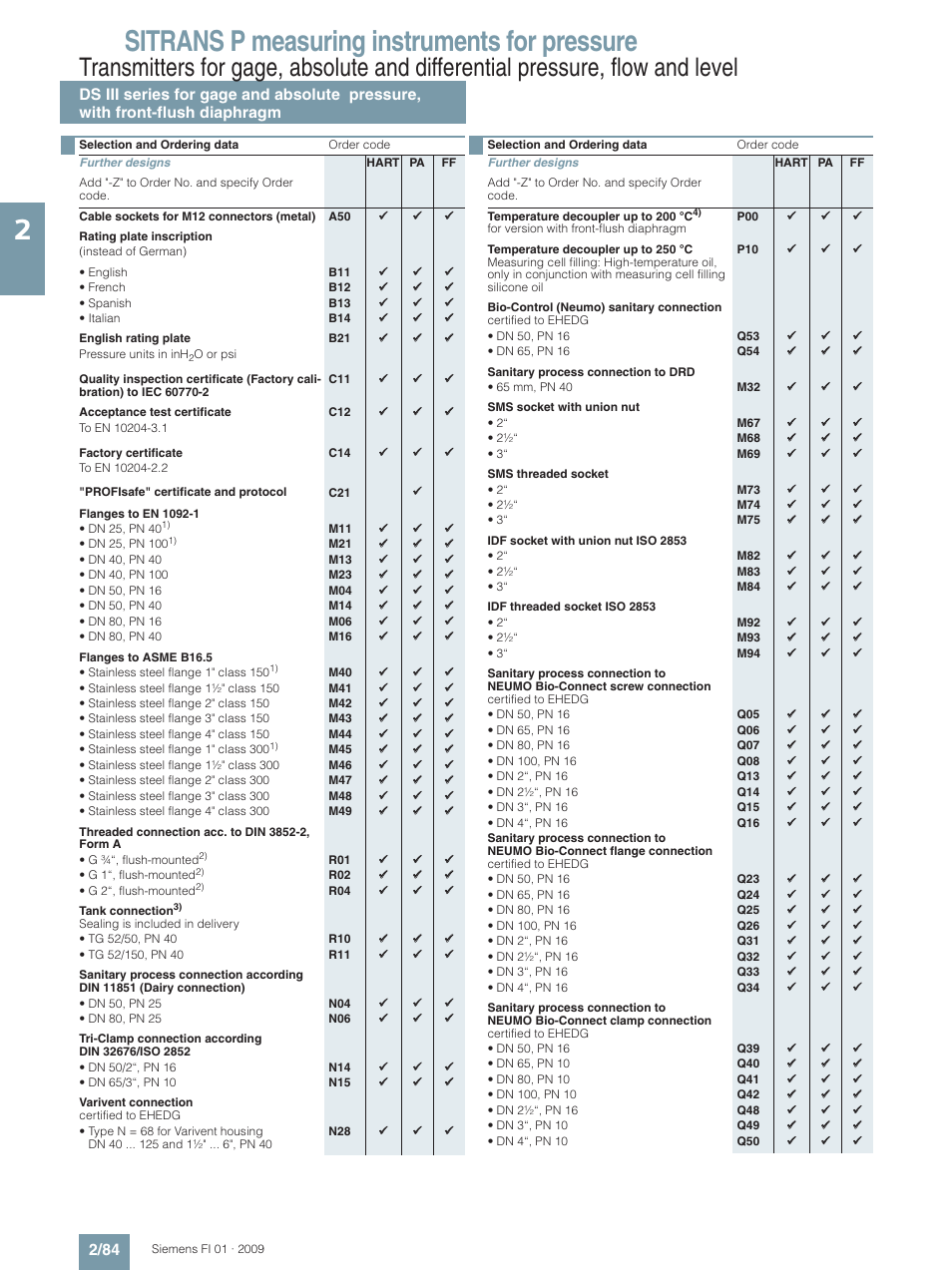 Sitrans p measuring instruments for pressure | Siemens SITRANS P User Manual | Page 84 / 234