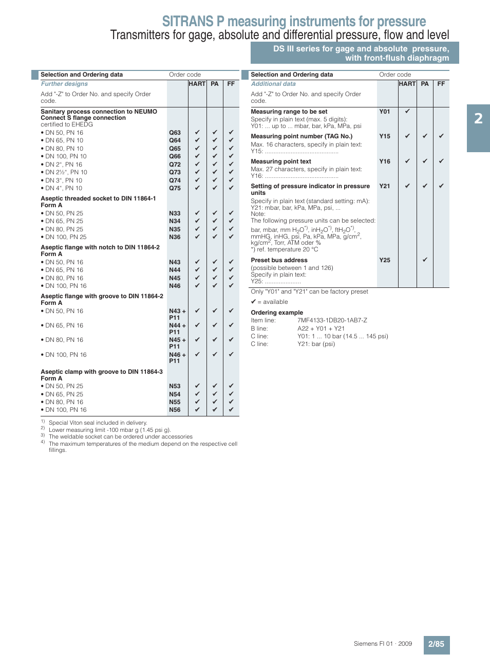 Sitrans p measuring instruments for pressure | Siemens SITRANS P User Manual | Page 85 / 234