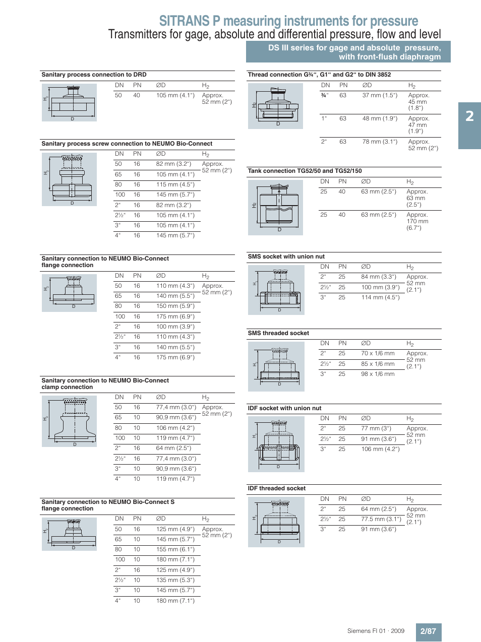 Sitrans p measuring instruments for pressure | Siemens SITRANS P User Manual | Page 87 / 234