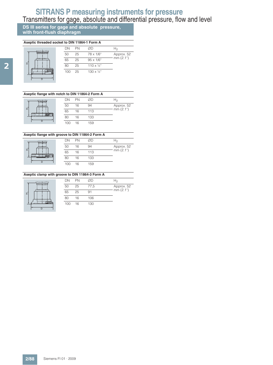 Sitrans p measuring instruments for pressure | Siemens SITRANS P User Manual | Page 88 / 234