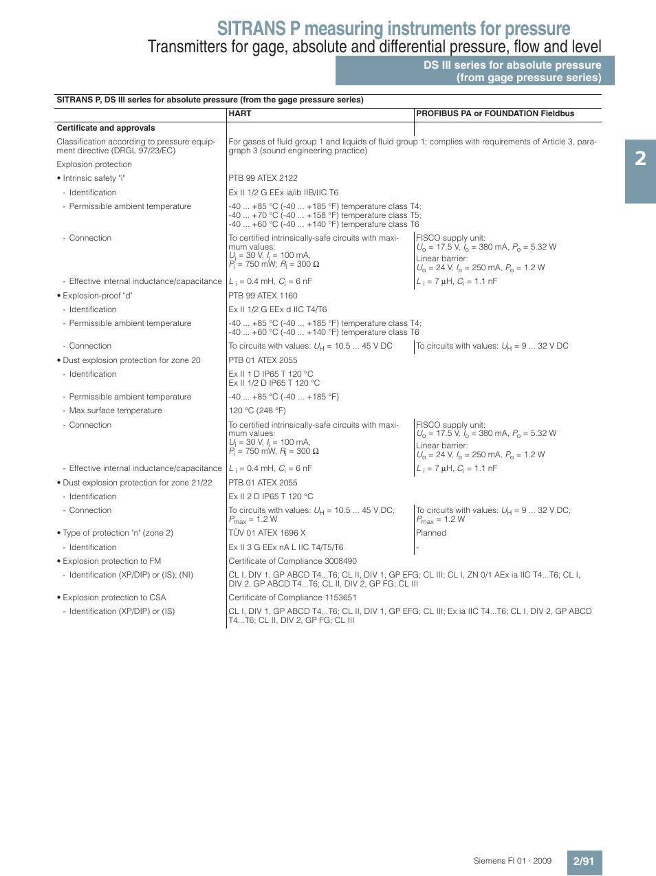 Sitrans p measuring instruments for pressure | Siemens SITRANS P User Manual | Page 91 / 234