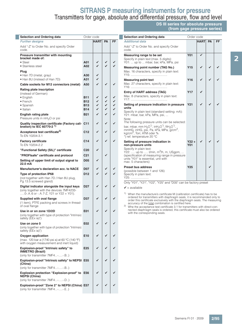 Sitrans p measuring instruments for pressure | Siemens SITRANS P User Manual | Page 95 / 234