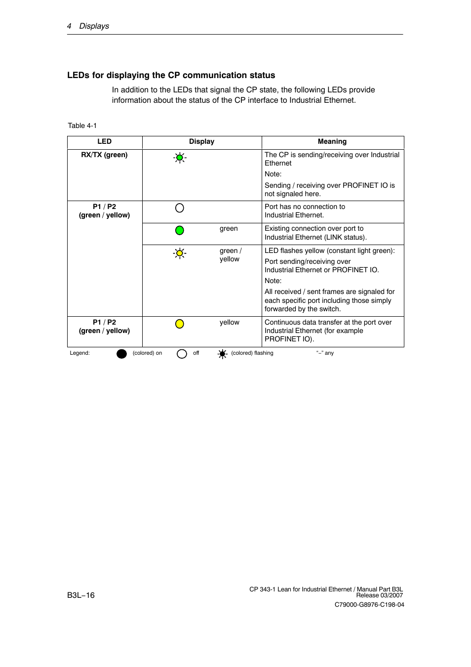Siemens CP 343-1 User Manual | Page 16 / 56