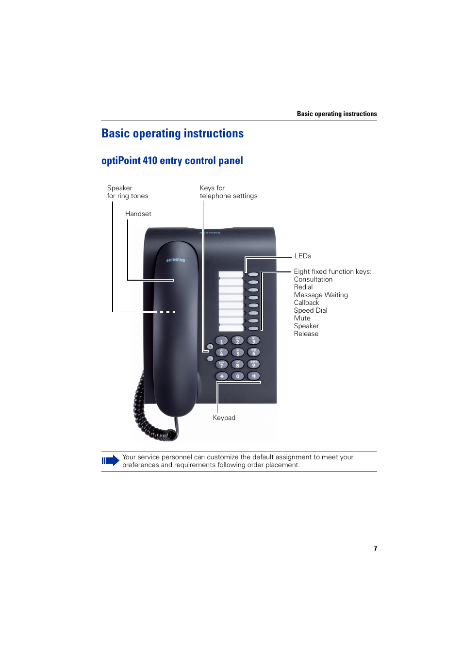 Basic operating instructions, Optipoint410entry control panel, Optipoint 410 entry control panel | Siemens HIPATH 3000 User Manual | Page 7 / 72