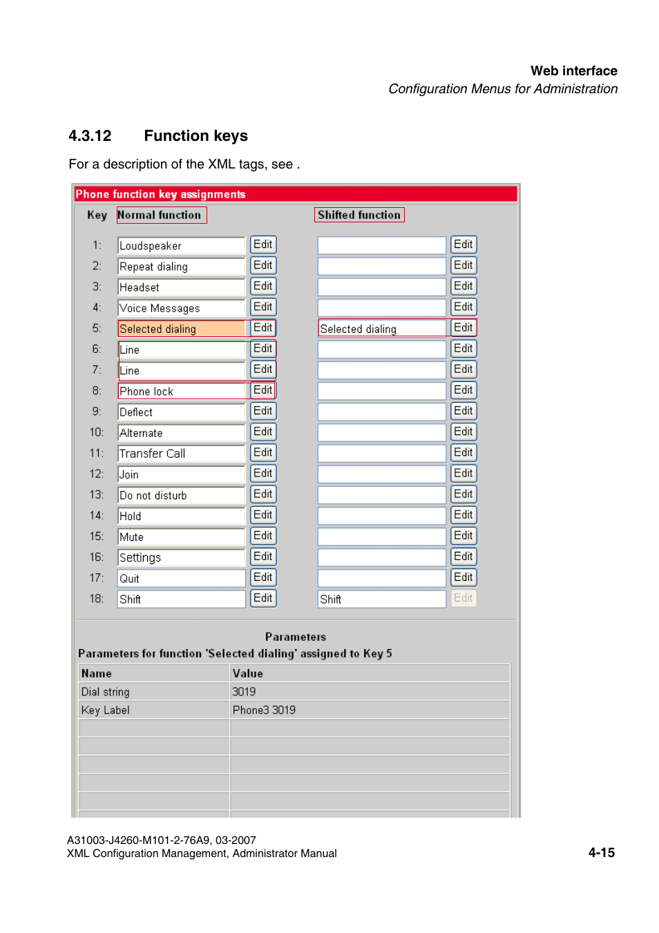 12 function keys, 12 function keys -15, Phone | Key module 1, Key module 2, Key module slk 1, Key module slk 2 | Siemens OPTIPOINT 410 S V6.0 User Manual | Page 120 / 154