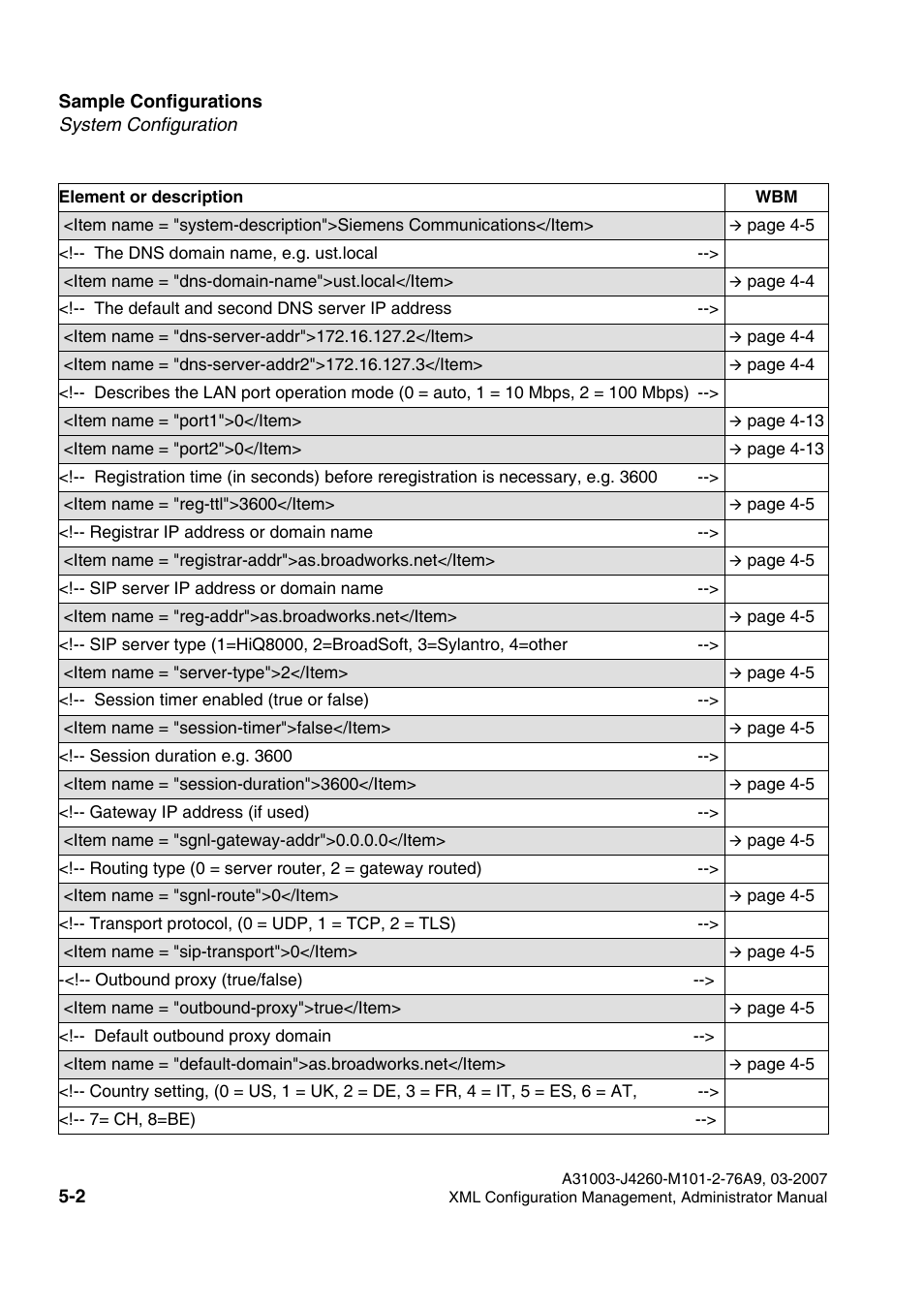 Siemens OPTIPOINT 410 S V6.0 User Manual | Page 139 / 154