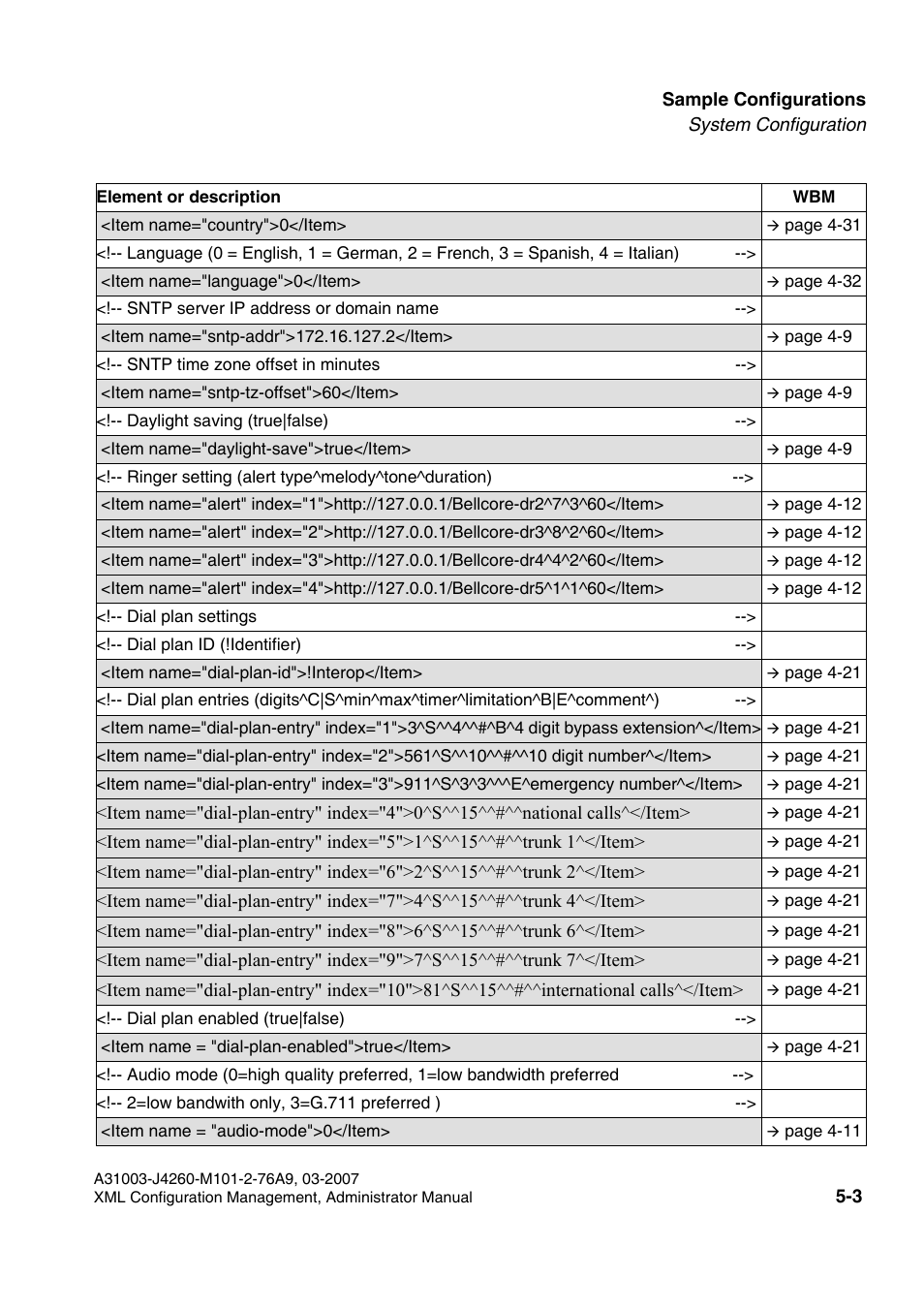 Siemens OPTIPOINT 410 S V6.0 User Manual | Page 140 / 154