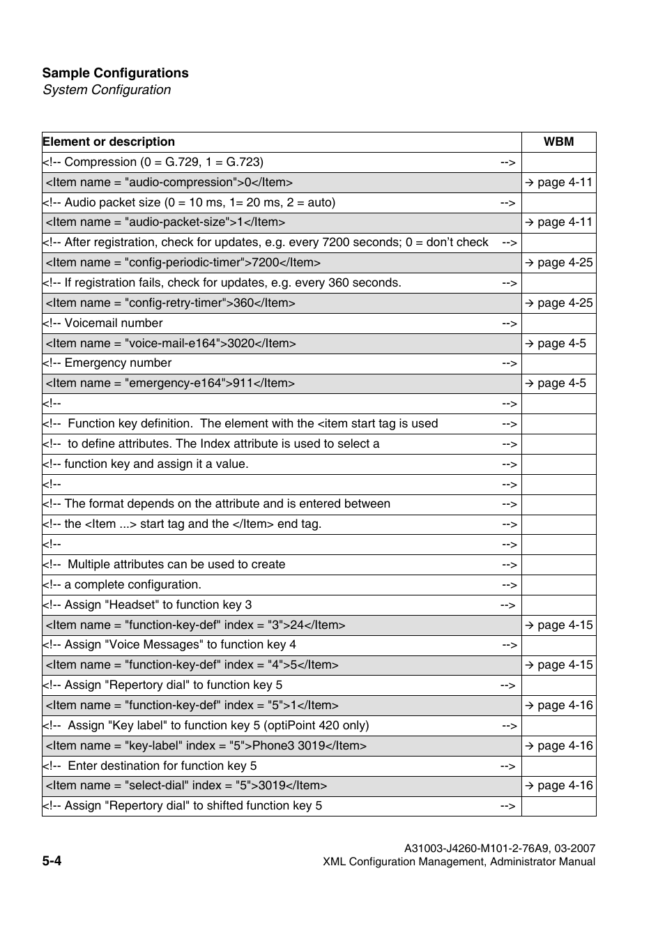 Siemens OPTIPOINT 410 S V6.0 User Manual | Page 141 / 154