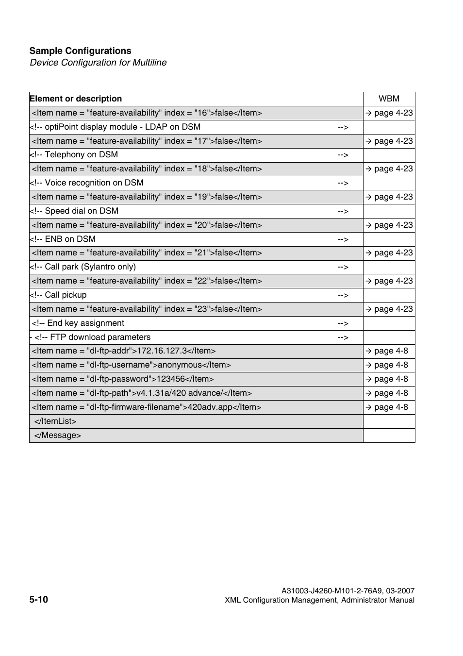 Siemens OPTIPOINT 410 S V6.0 User Manual | Page 147 / 154