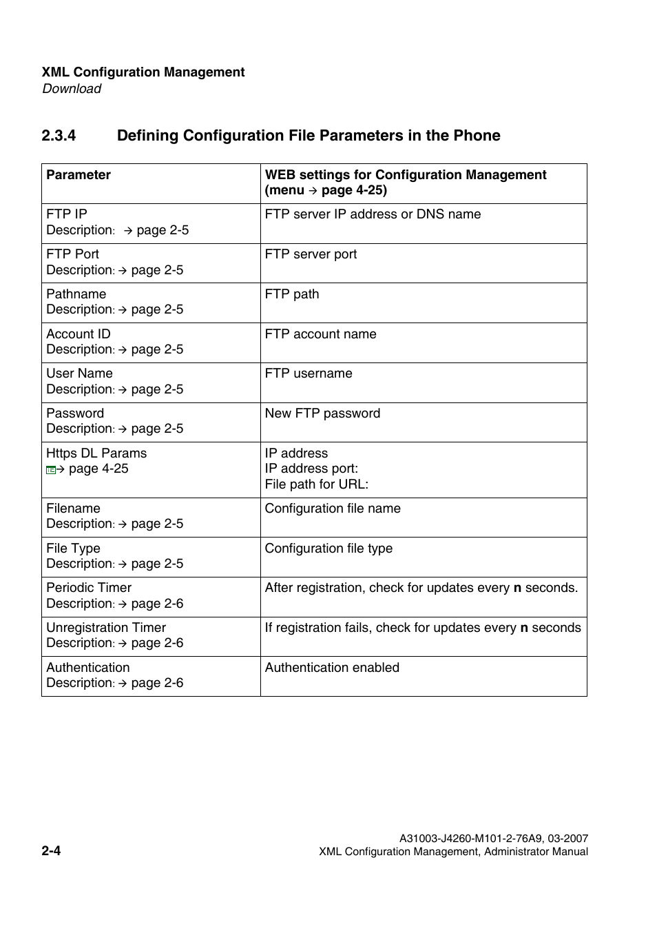 Siemens OPTIPOINT 410 S V6.0 User Manual | Page 17 / 154