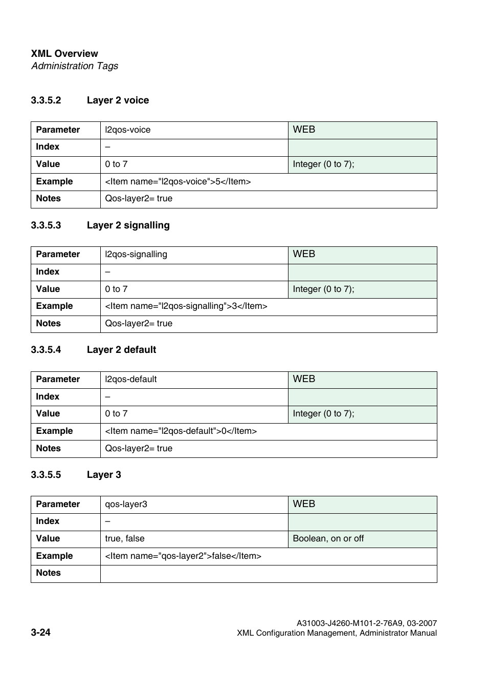 2 layer 2 voice, 3 layer 2 signalling, 4 layer 2 default | 5 layer 3 | Siemens OPTIPOINT 410 S V6.0 User Manual | Page 47 / 154