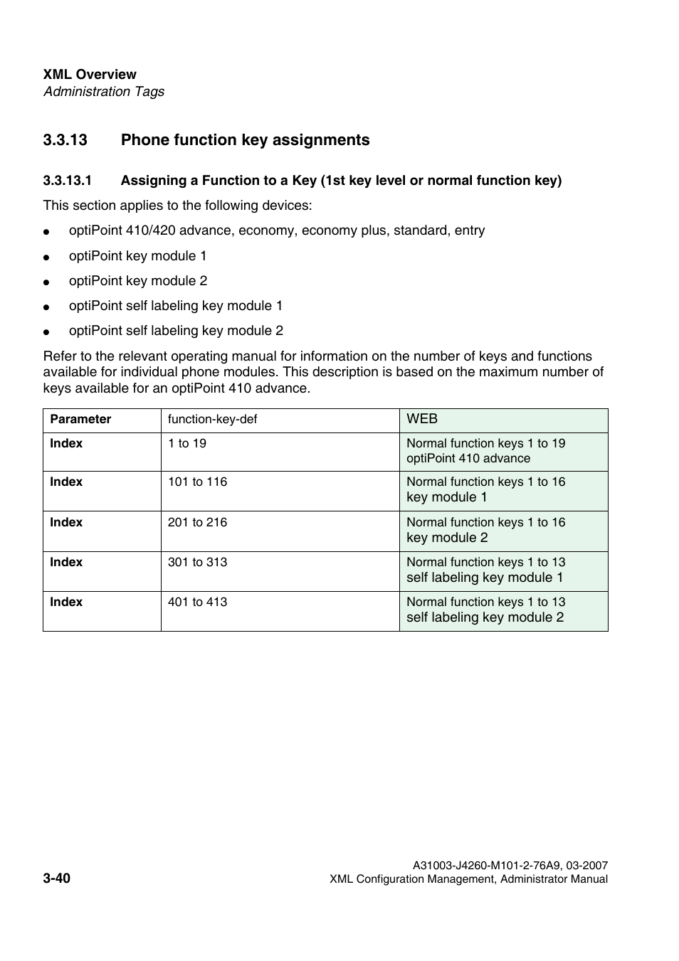 13 phone function key assignments, 13 phone function key assignments -40 | Siemens OPTIPOINT 410 S V6.0 User Manual | Page 63 / 154