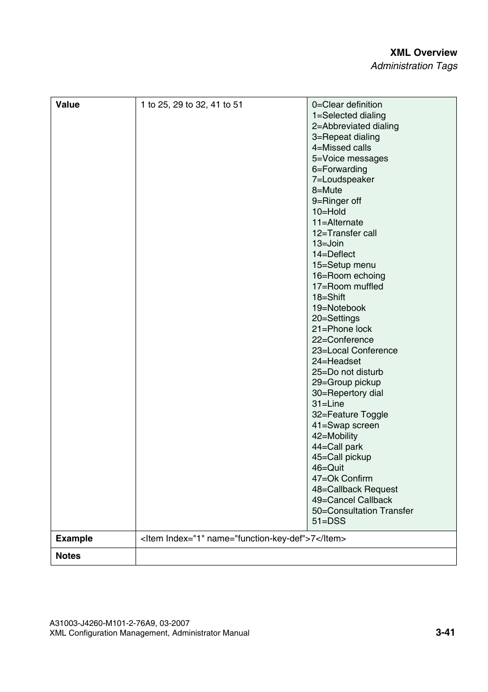 Siemens OPTIPOINT 410 S V6.0 User Manual | Page 64 / 154