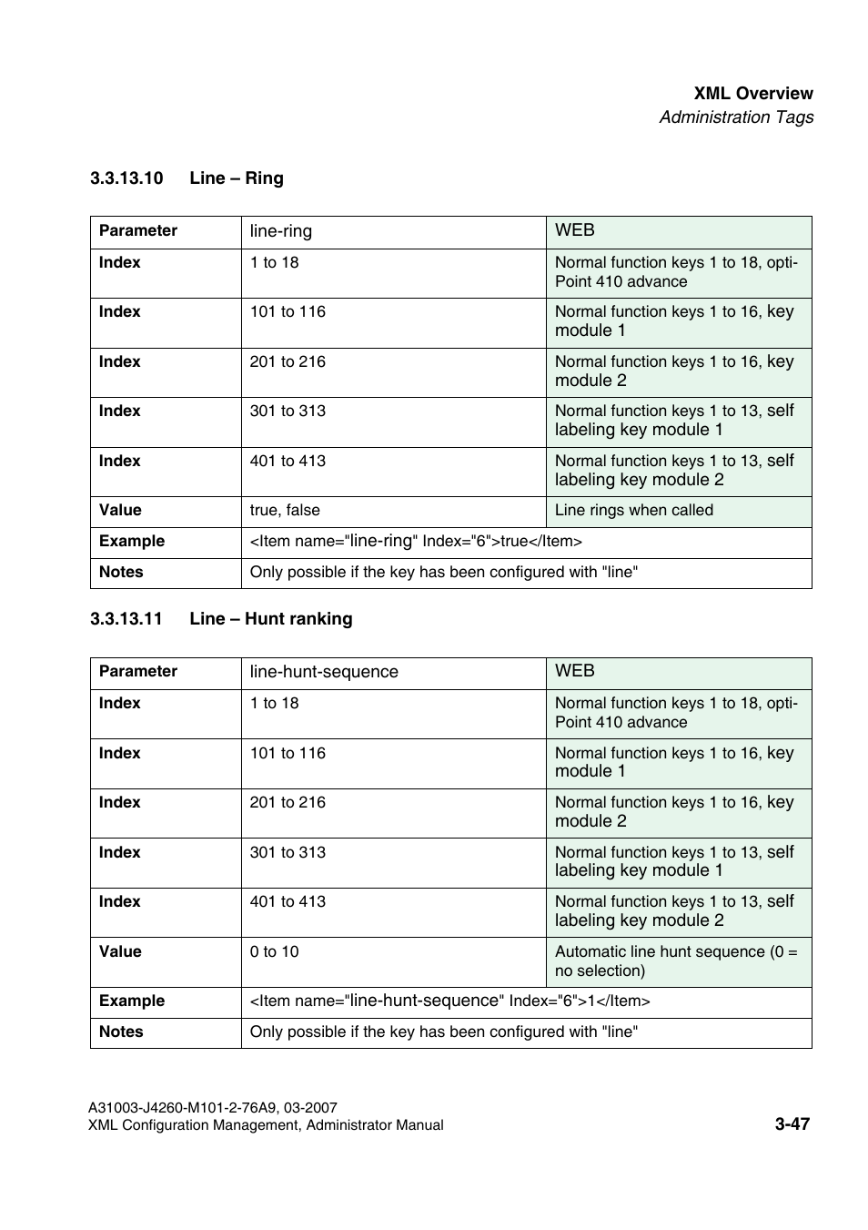 10 line - ring, 11 line - hunt ranking | Siemens OPTIPOINT 410 S V6.0 User Manual | Page 70 / 154