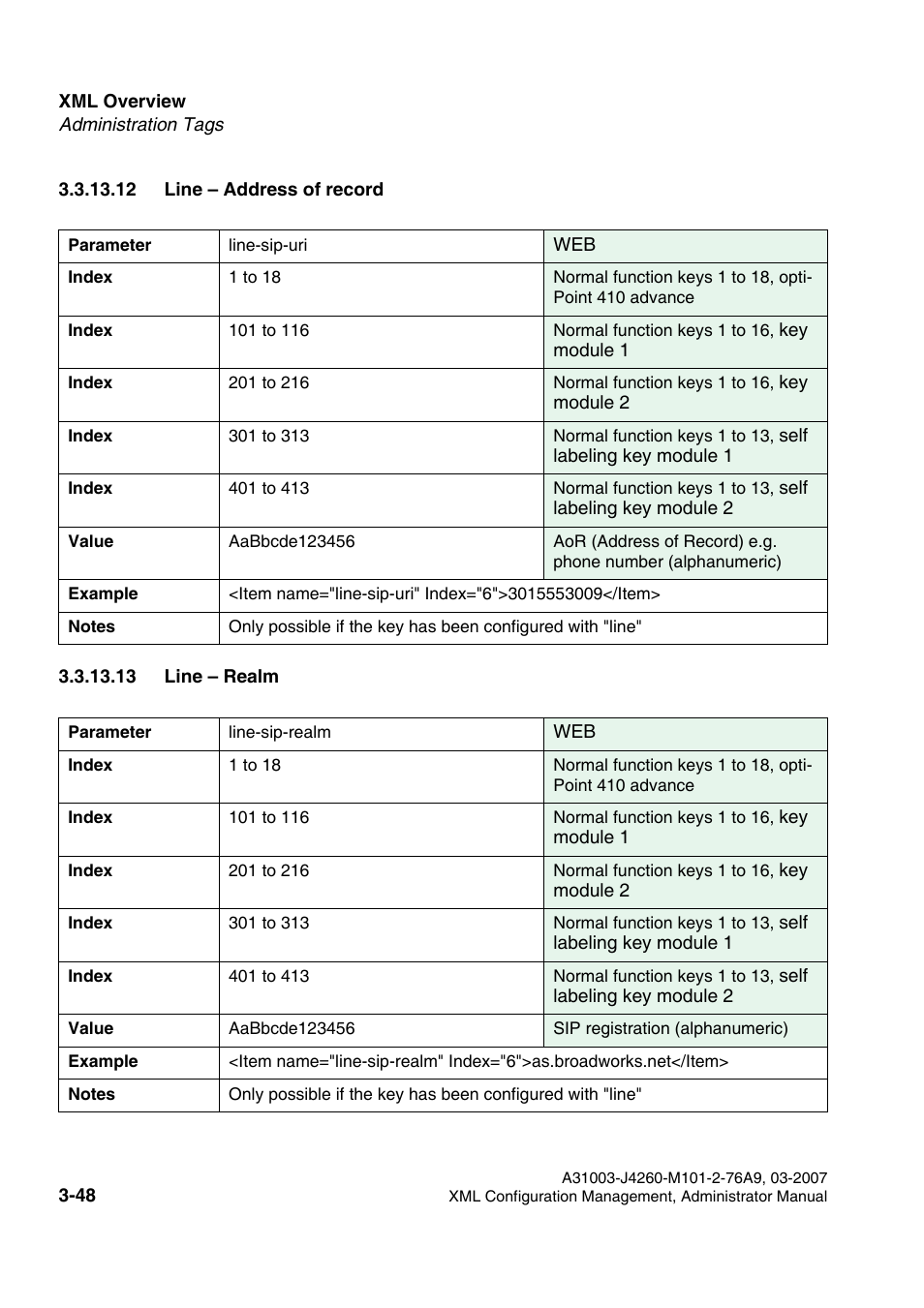 12 line - address of record, 13 line - realm | Siemens OPTIPOINT 410 S V6.0 User Manual | Page 71 / 154