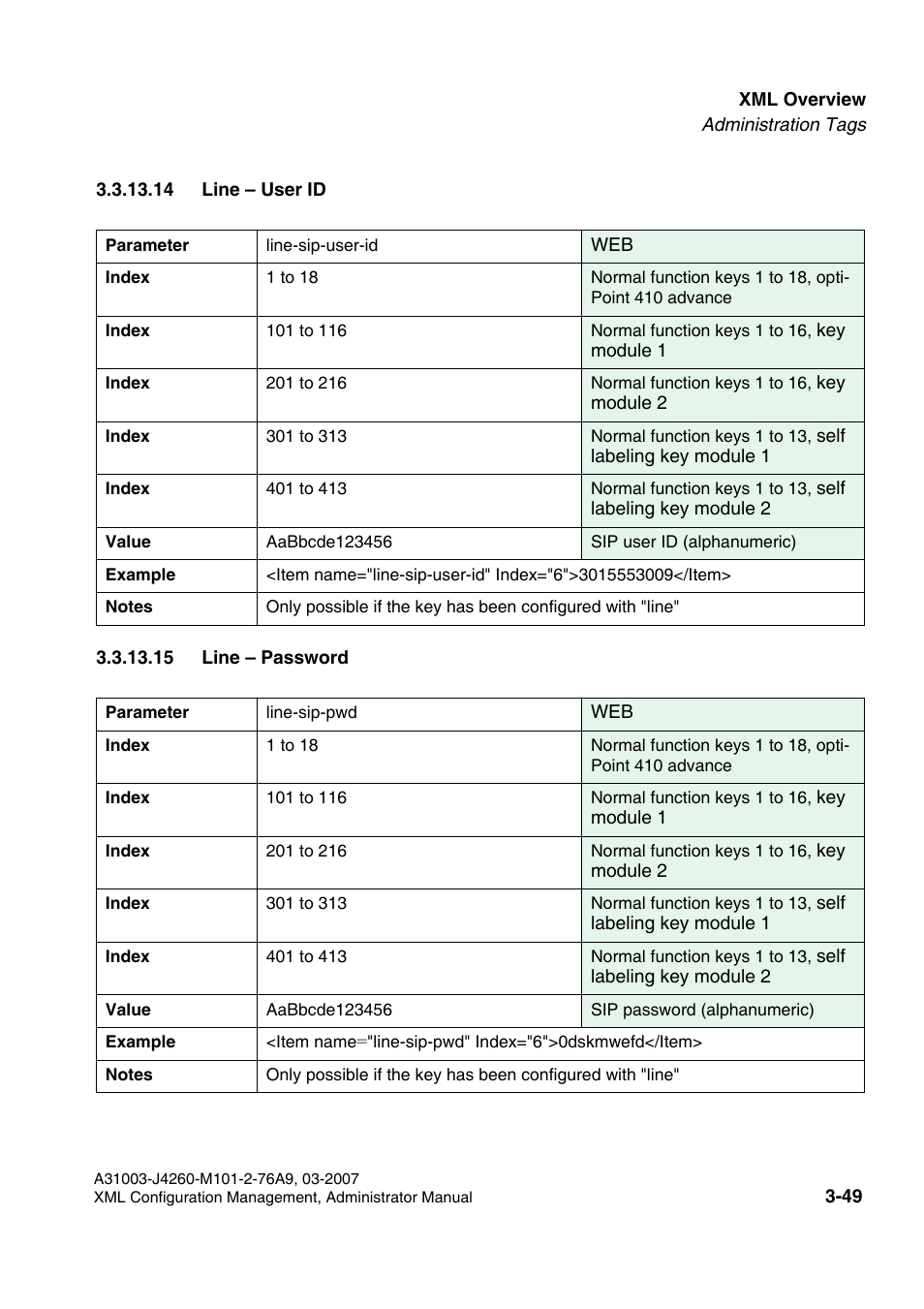 14 line - user id, 15 line - password | Siemens OPTIPOINT 410 S V6.0 User Manual | Page 72 / 154