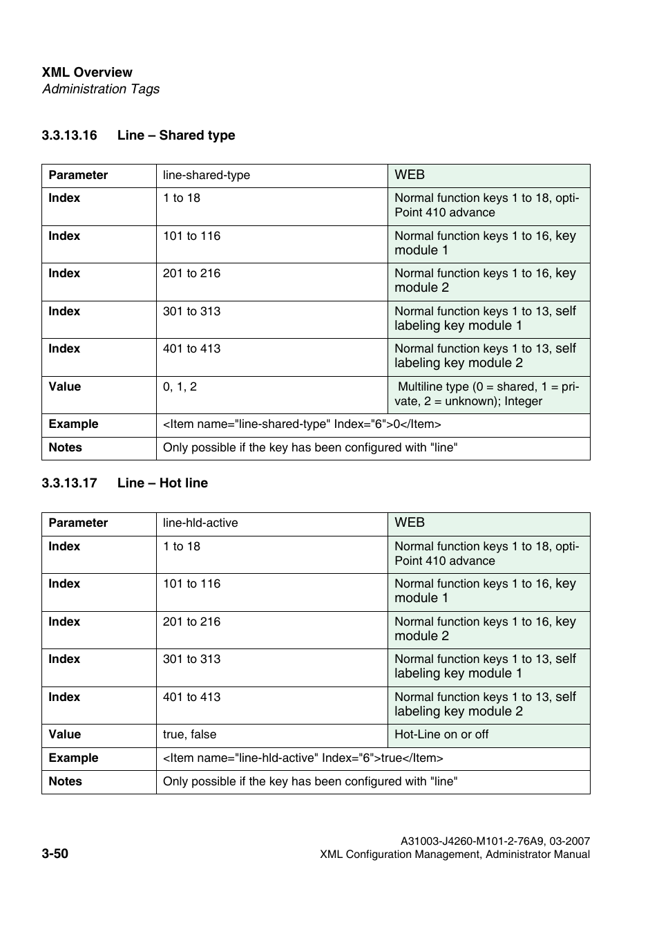 16 line - shared type, 17 line - hot line | Siemens OPTIPOINT 410 S V6.0 User Manual | Page 73 / 154