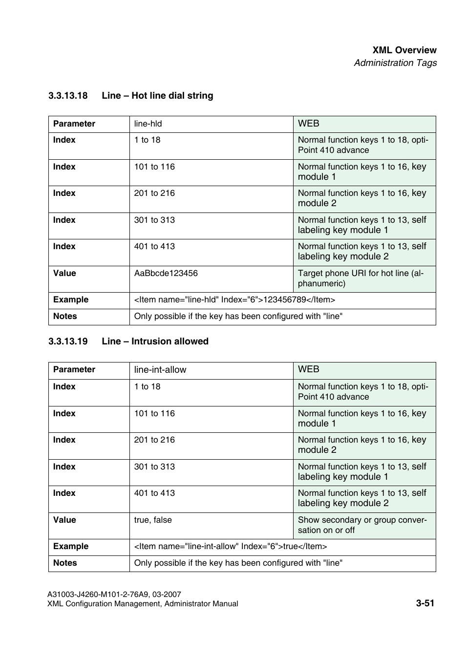 18 line - hot line dial string, 19 line - intrusion allowed | Siemens OPTIPOINT 410 S V6.0 User Manual | Page 74 / 154