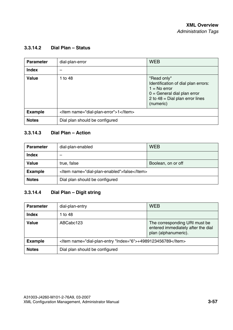 2 dial plan - status, 3 dial plan - action, 4 dial plan - digit string | Siemens OPTIPOINT 410 S V6.0 User Manual | Page 80 / 154