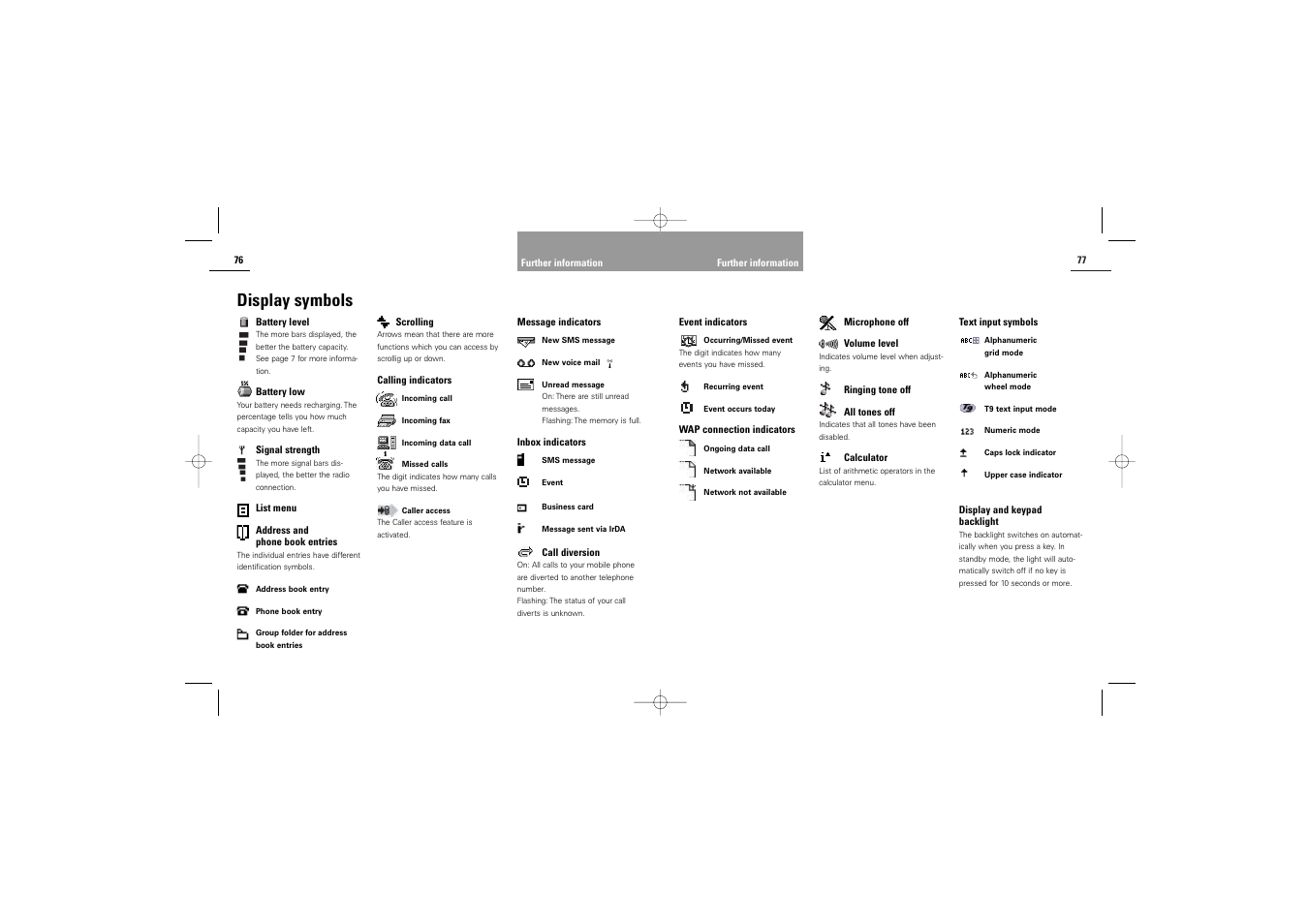Display symbols | Siemens S42 User Manual | Page 40 / 44