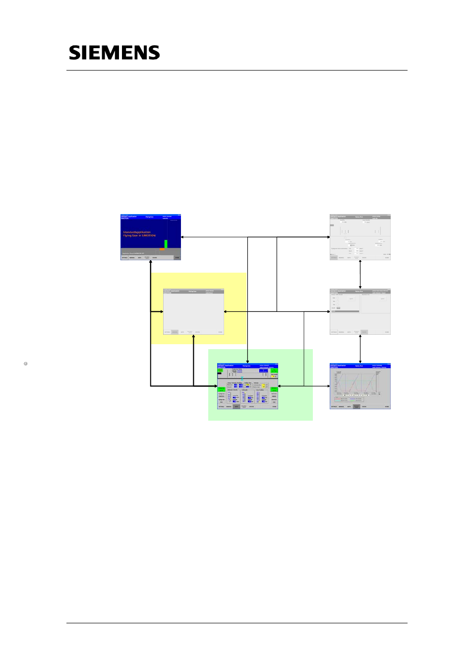 Siemens Simotion A4027118-A0414 User Manual | Page 42 / 107