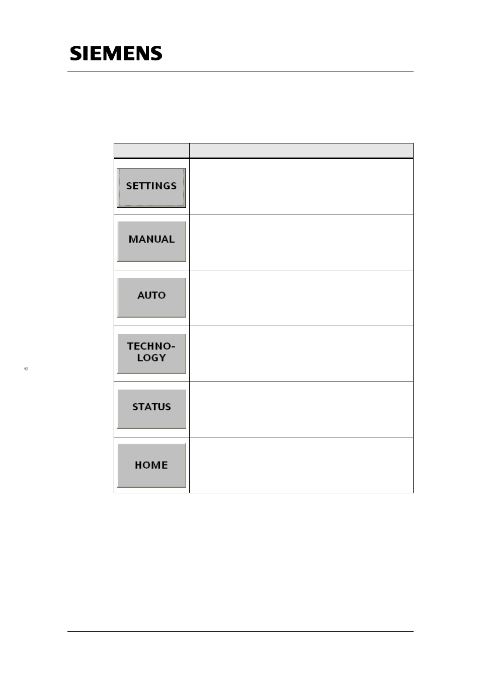 Siemens Simotion A4027118-A0414 User Manual | Page 50 / 107