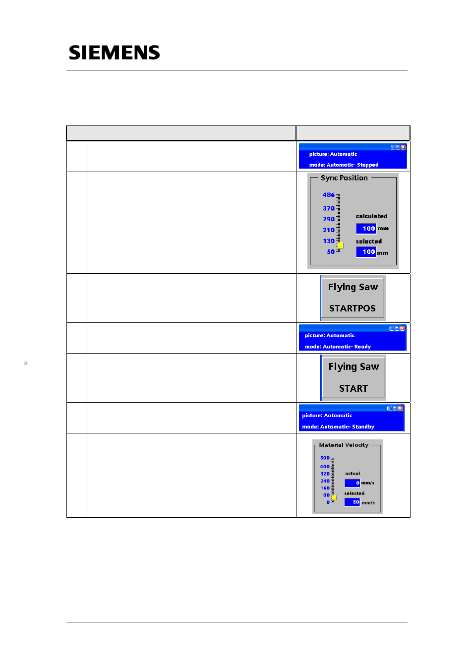 Standard operator control | Siemens Simotion A4027118-A0414 User Manual | Page 55 / 107