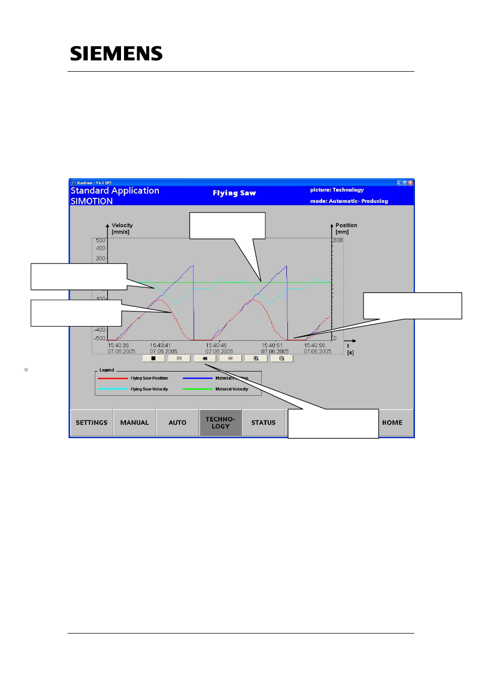 Siemens Simotion A4027118-A0414 User Manual | Page 59 / 107