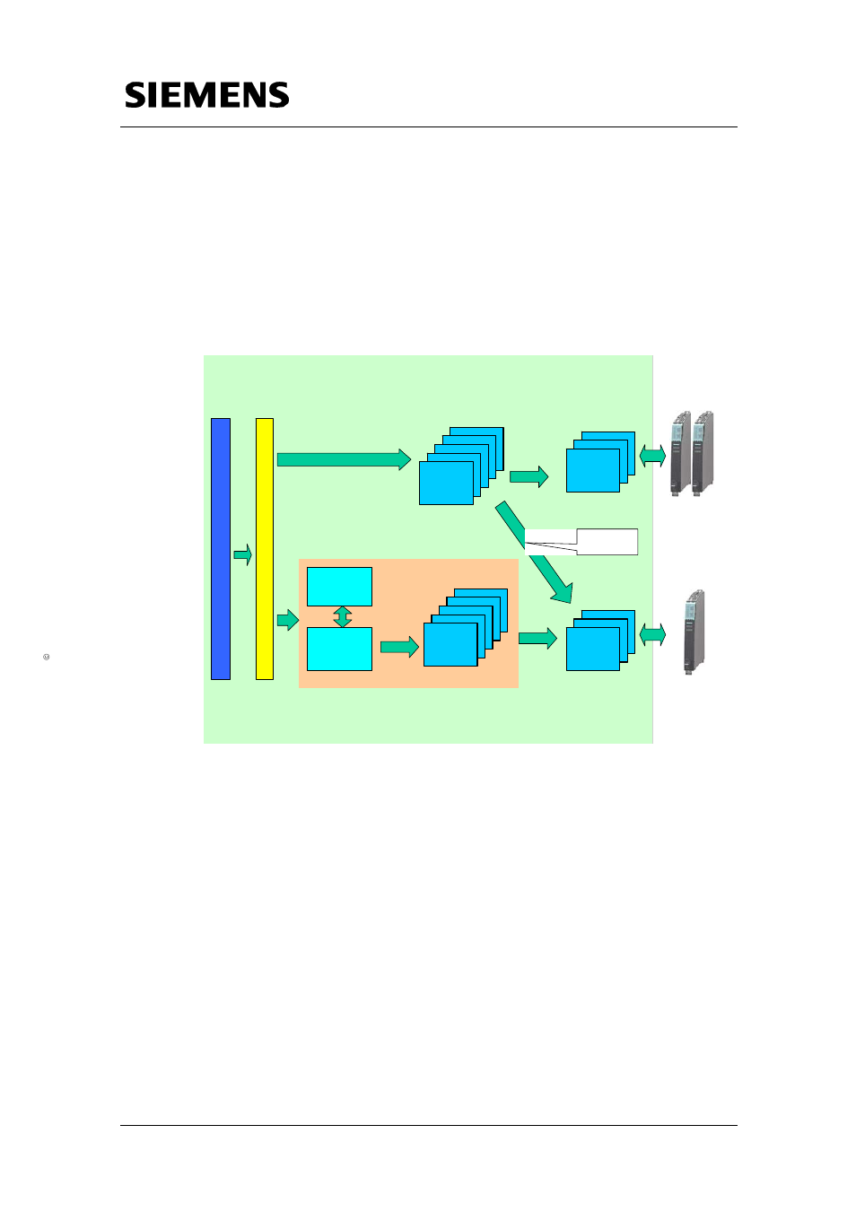 2 call environment, 3 interfaces, Simotion | Siemens Simotion A4027118-A0414 User Manual | Page 65 / 107