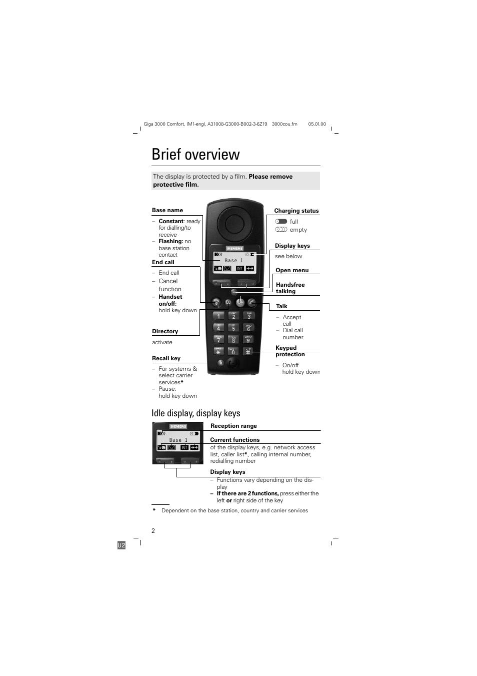 Brief overview, Idle display, display keys | Siemens Giga 3000 User Manual | Page 2 / 28