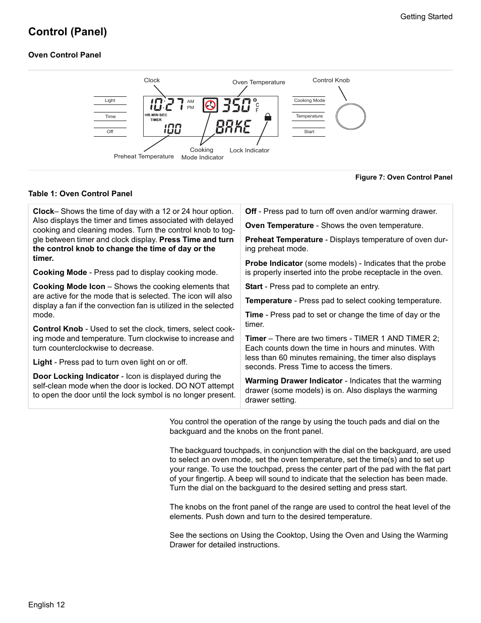 Control (panel), Oven control panel, Figure 7: oven control panel | Table 1: oven control panel | Siemens NO NAME HE2425 User Manual | Page 14 / 48