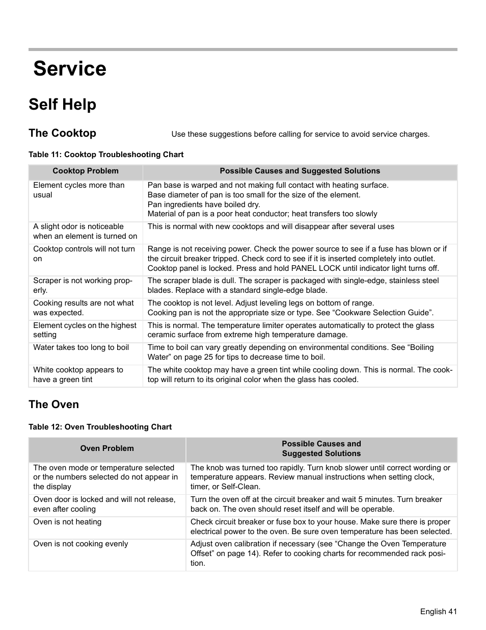 Service, Self help, The cooktop | Table 11: cooktop troubleshooting chart, The oven, Table 12: oven troubleshooting chart | Siemens NO NAME HE2425 User Manual | Page 43 / 48