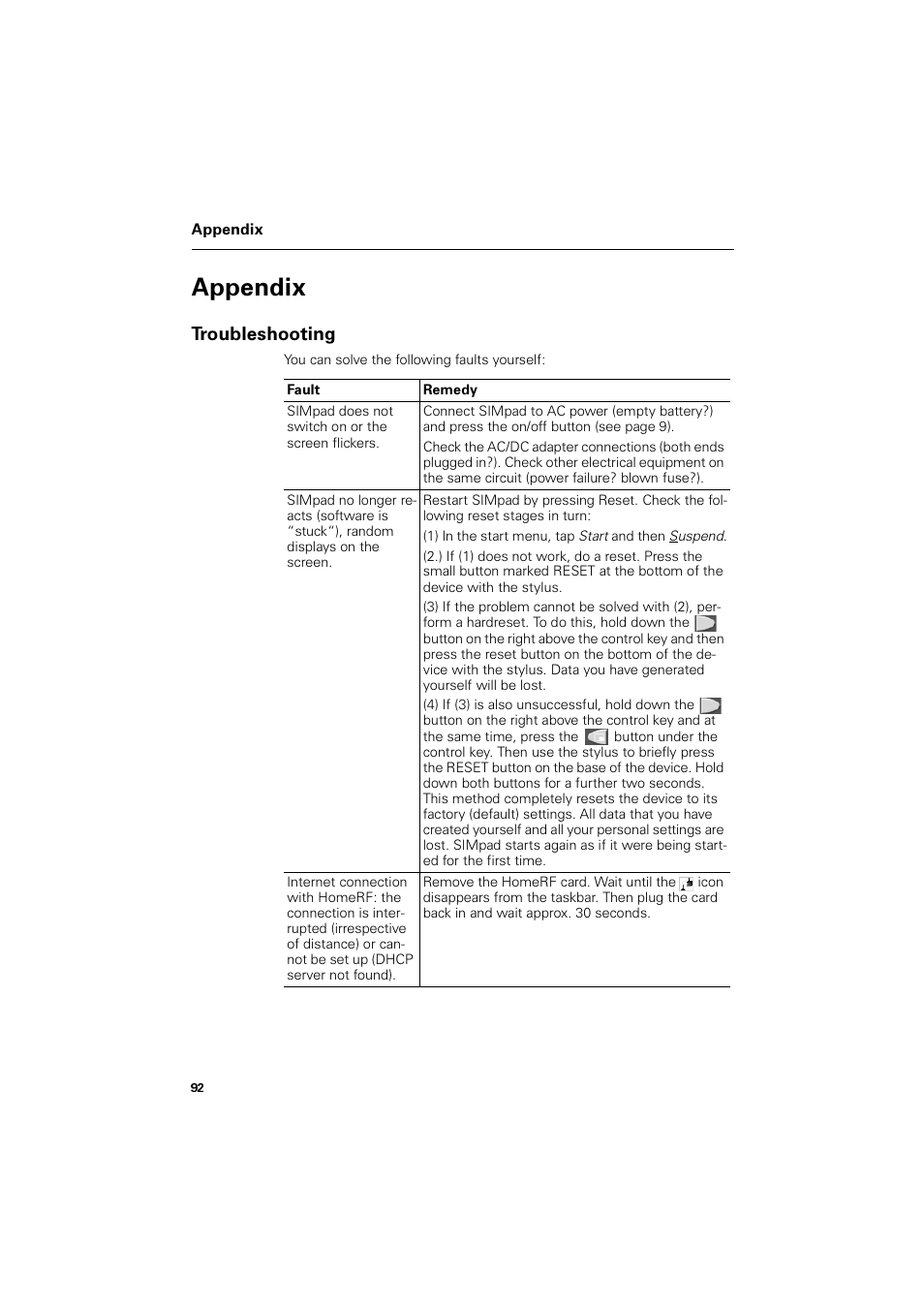 Appendix, Troubleshooting, Fault | Remedy, Simpad does not switch on or the screen flickers, 1) in the start menu, tap start and then suspend, Sshqgl, 7urxeohvkrrwlqj | Siemens SL4 User Manual | Page 92 / 104